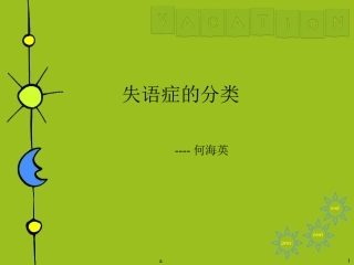言语障碍康复训练
