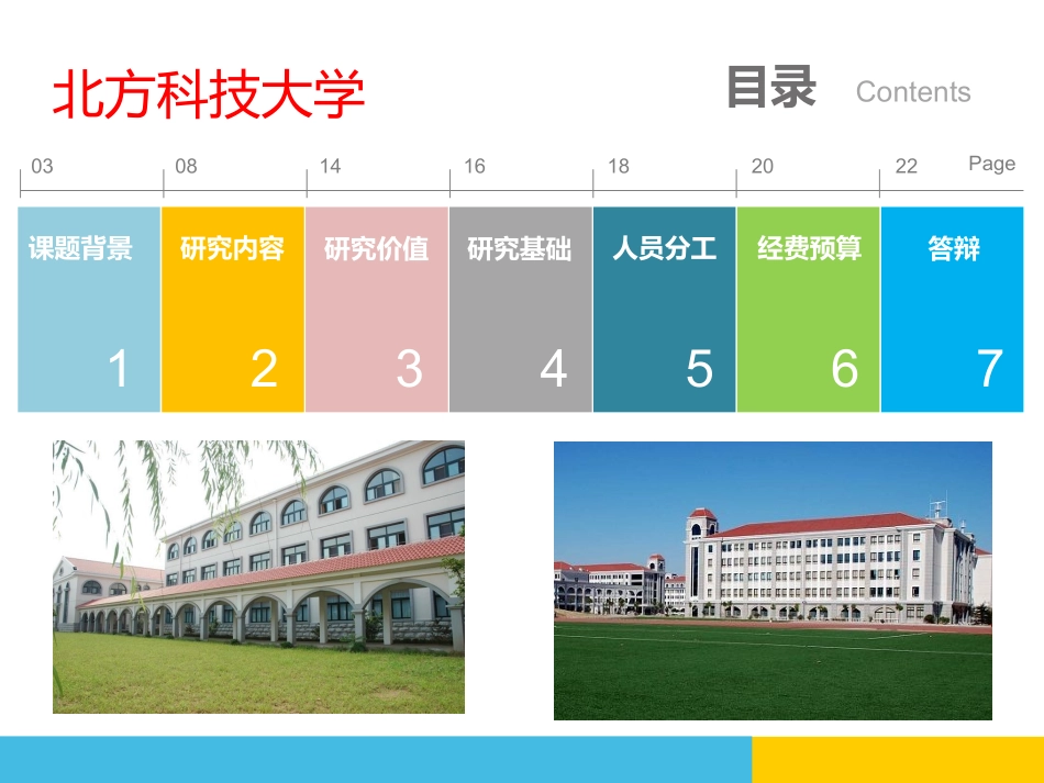 研课题立项介绍_第2页