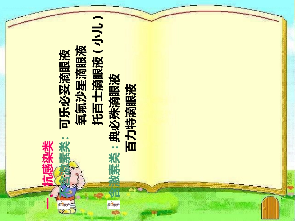 眼科常用眼药及护理课件_第3页