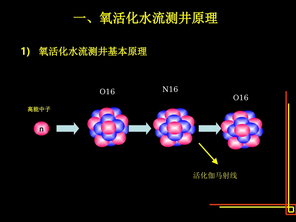 氧活化水流测井技术概述_第3页