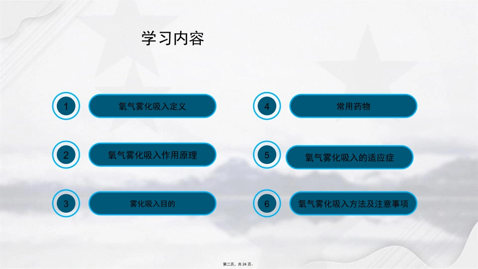 氧气雾化吸入的方法及注意事项讲课文档_第2页