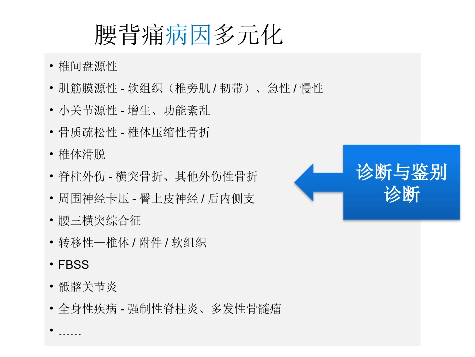 腰椎小关节综合征_第3页