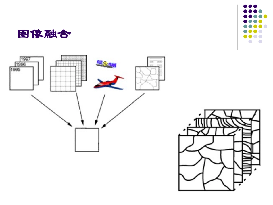 遥感影像图像融合方法素材_第2页