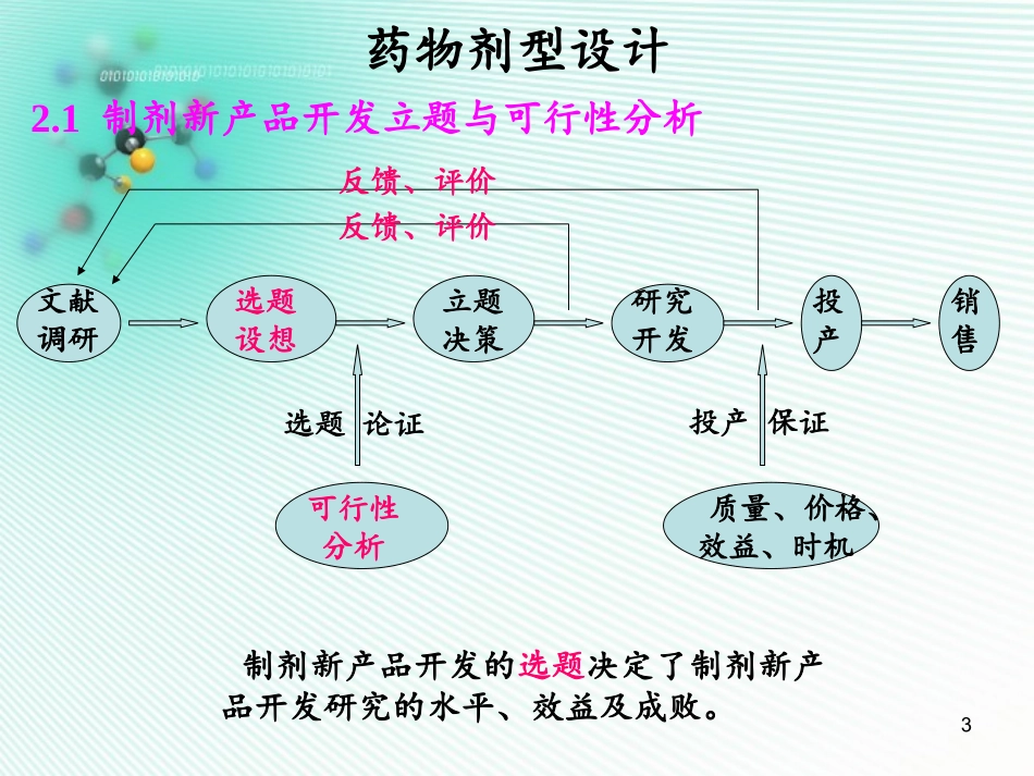 药物剂型设计_第3页