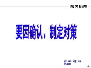 要因确认制定对策方法
