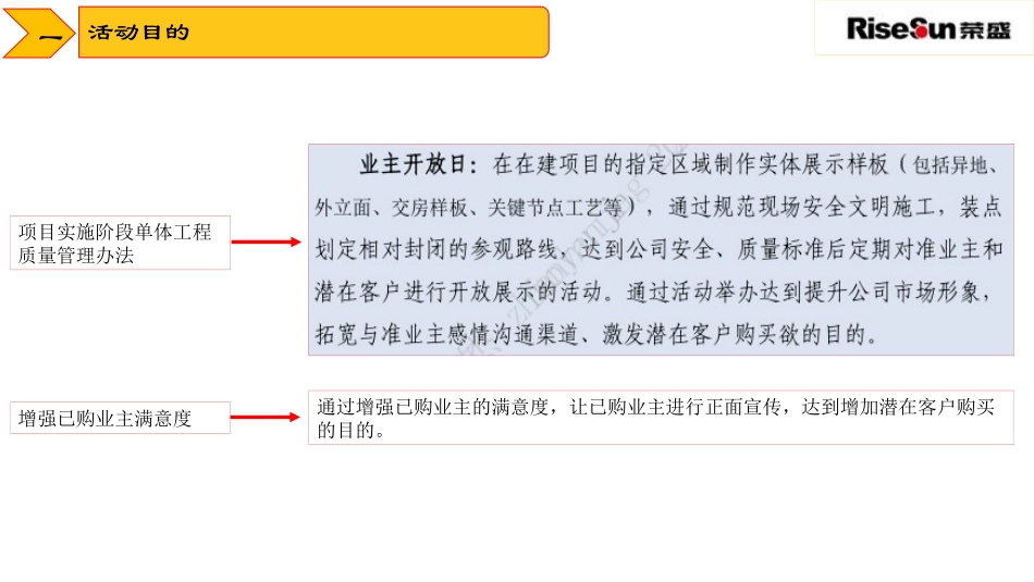 业主开放日策划_第3页