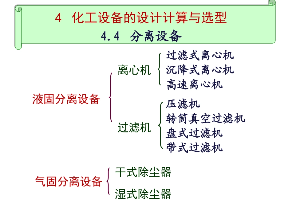 液固分离设备离心机_第1页