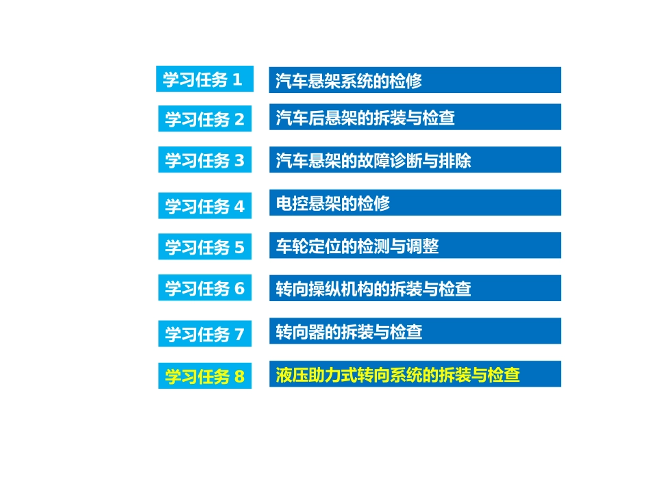 液压助力式转向系统的拆装和检查_第2页