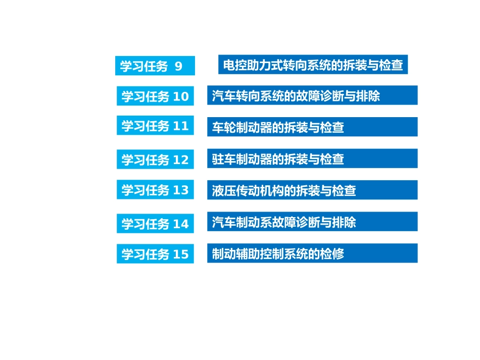 液压助力式转向系统的拆装和检查_第3页