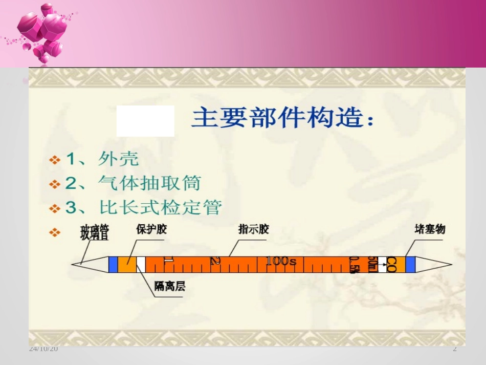 一氧化碳鉴定器课件_第2页
