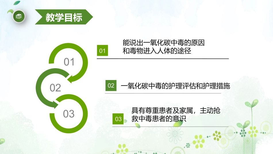 一氧化碳中毒病人的救护_第3页