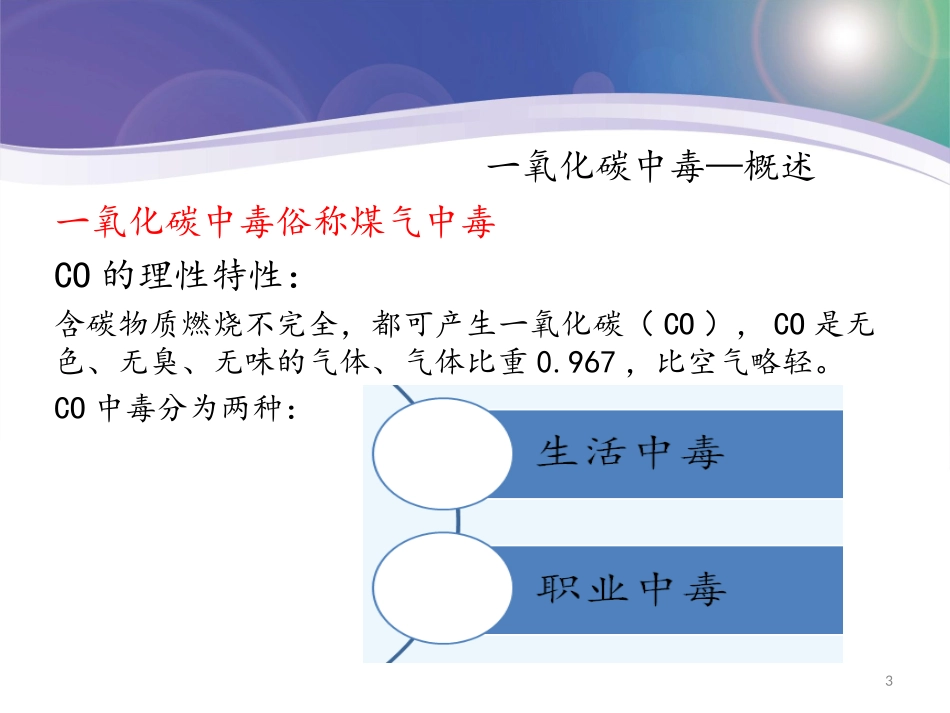 一氧化碳中毒煤气中毒幻灯片课件_第3页
