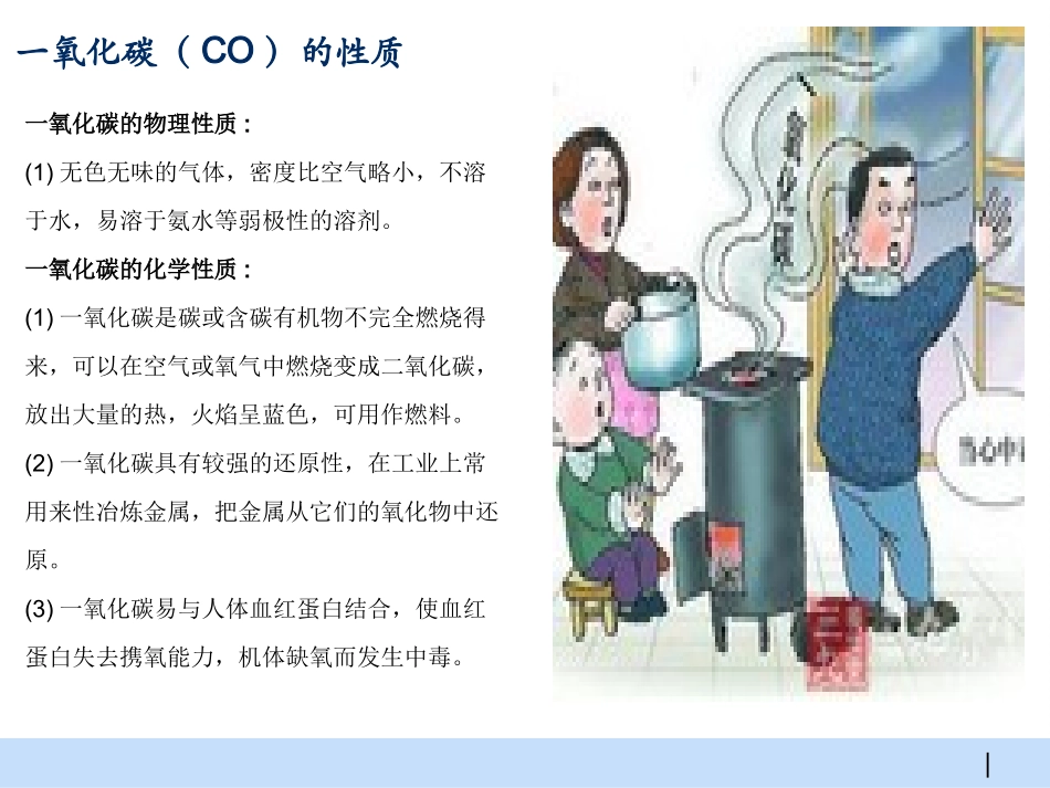 一氧化碳中毒应急处置安全教育培训课件_第3页