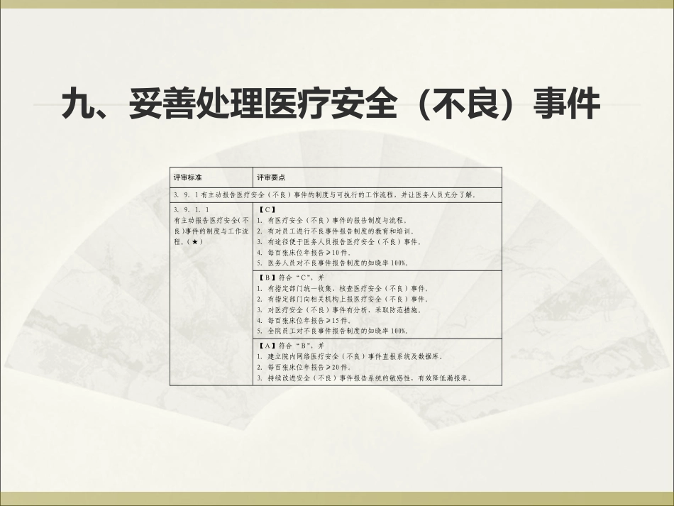 医疗安全不良事件课件精讲_第2页