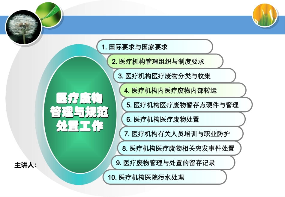 医疗废物管理和规范处置_第1页