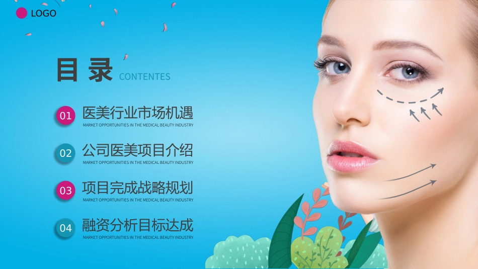 医疗美容项目_第3页