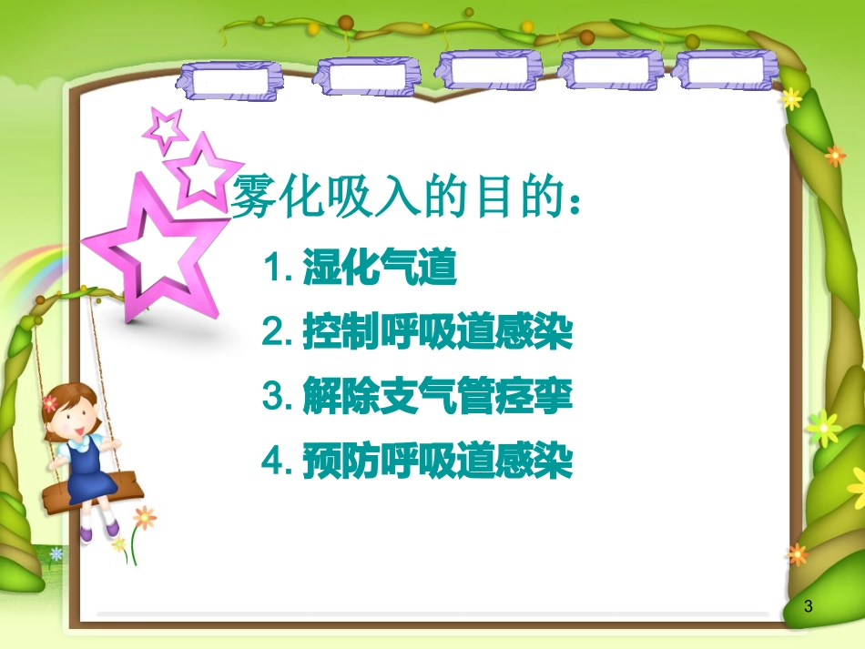 医学常用雾化药物的作用专题课件_第3页