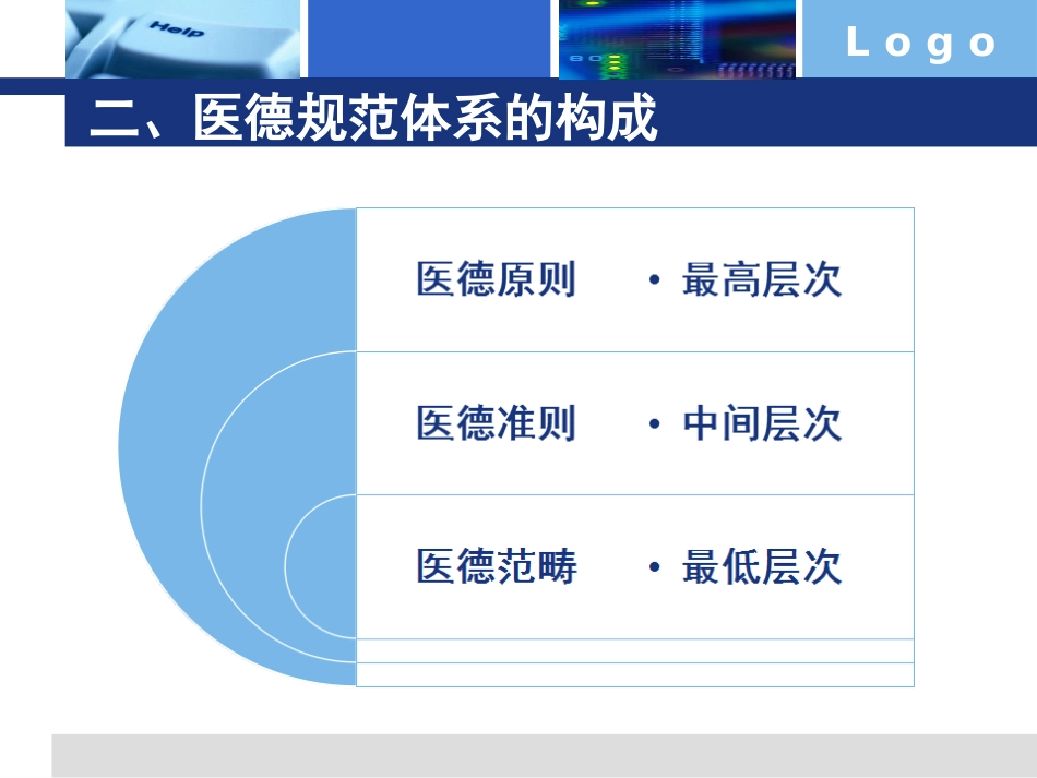 医学道德原则和准则医学伦理学_第3页