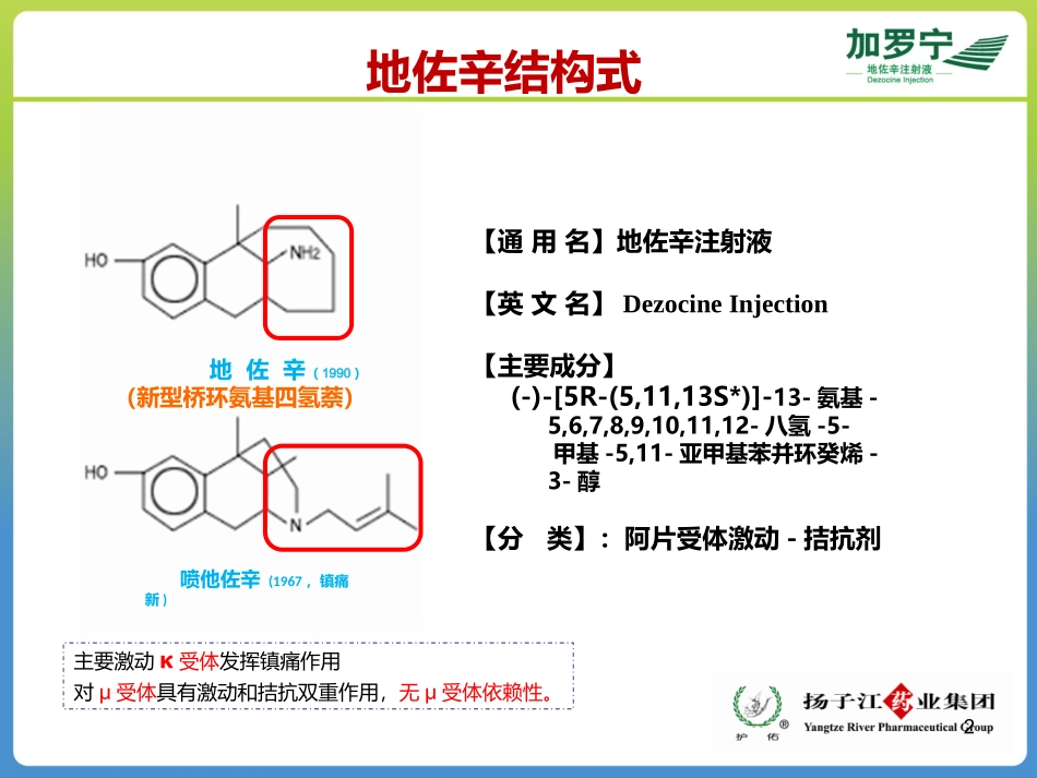医学地佐辛注射液使用指导建议专题课件_第2页