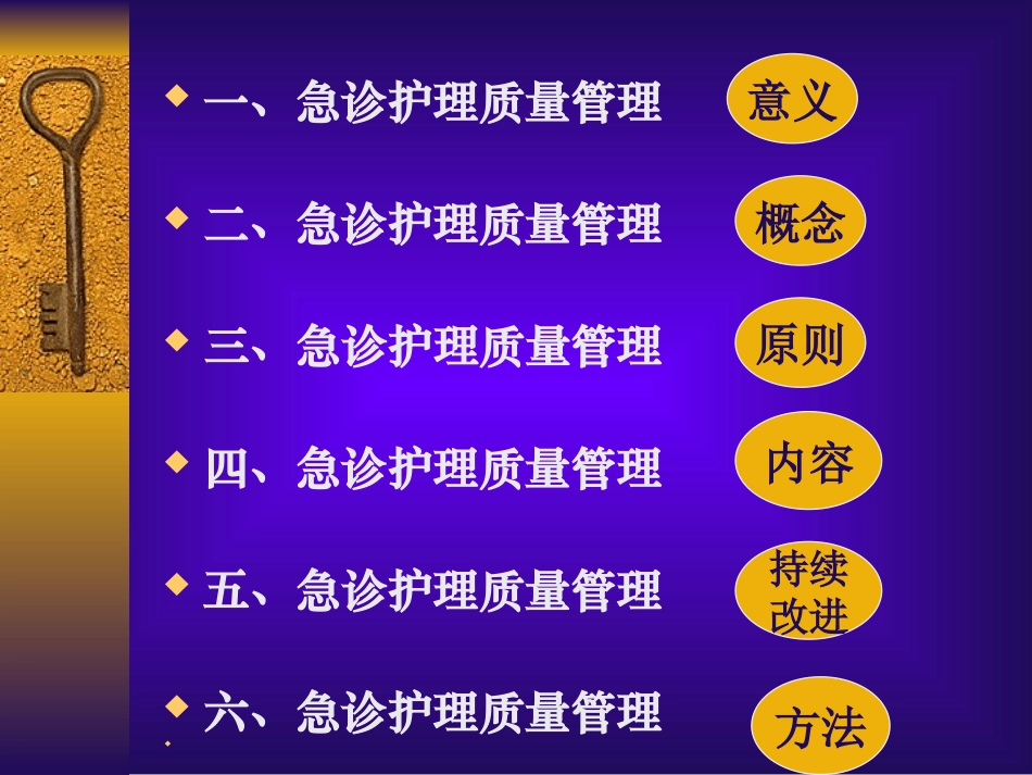 医学急诊护理质量管理和持续改进课件_第2页