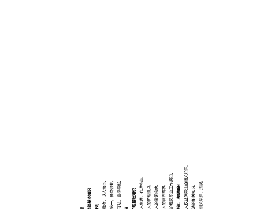 医学课件养老护理人员职业道德_第1页