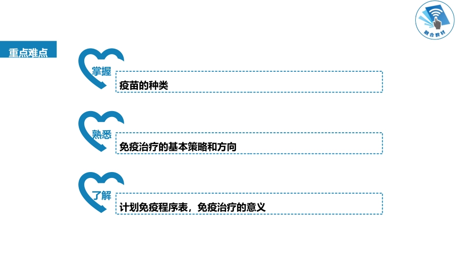 医学免疫学第二十二章_第3页
