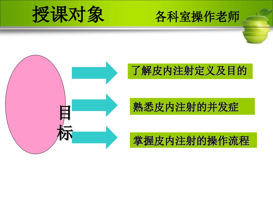 医学皮内注射操作培训课件_第2页
