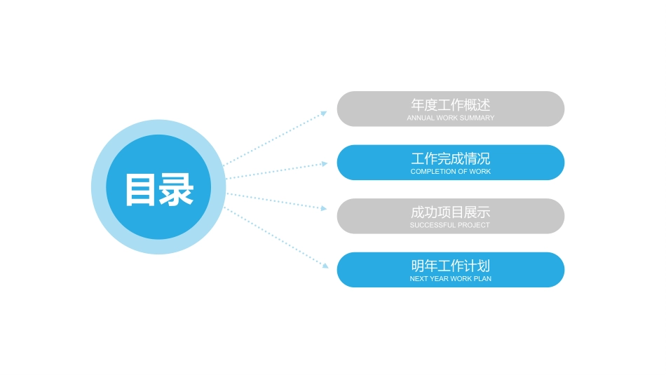 医学生物科研细菌实验医院模板_第2页
