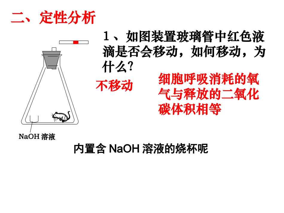 医学细胞呼吸和液滴移动问题专题课件_第3页