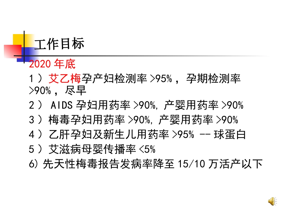 医学预防艾滋病梅毒乙肝母婴传播专题培训课件_第3页