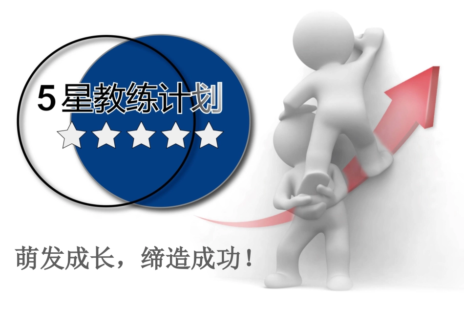 医药代表辅导技巧_第1页