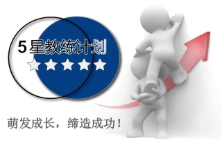 医药代表辅导技巧