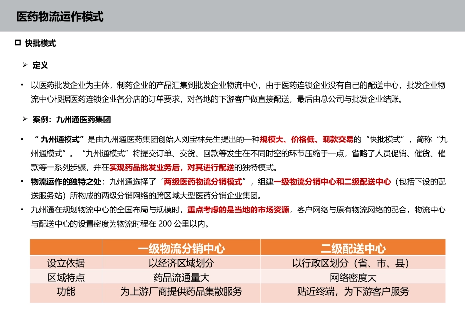 医药物流经营模式_第2页