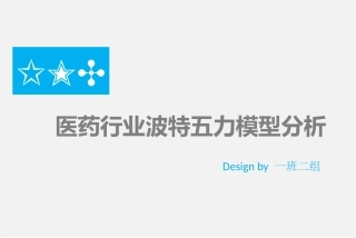 医药行业波特五力模型