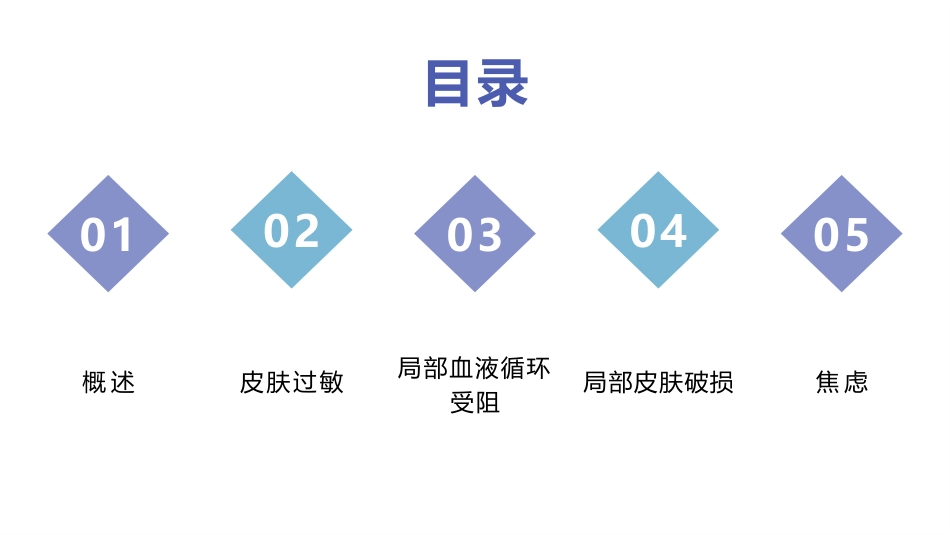 医院患者心电监护仪使用操作并发症的预防及处置流程_第2页