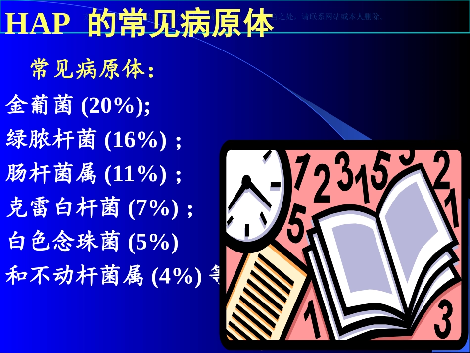 医院内获得性肺炎课件_第3页