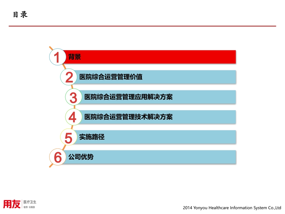 医院综合运营管理系统HRP介绍_第2页