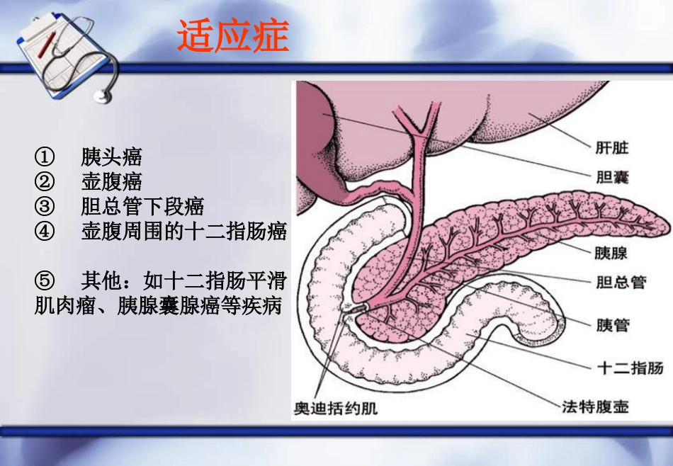 胰十二指肠切除术后护理_第3页