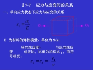 应力和应变间的关系