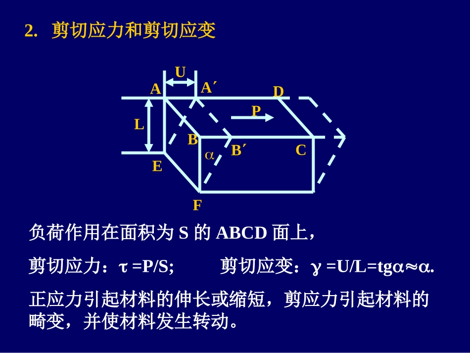 应力应变概念_第2页