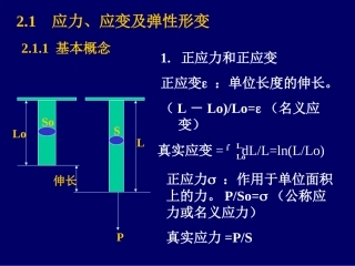 应力应变概念