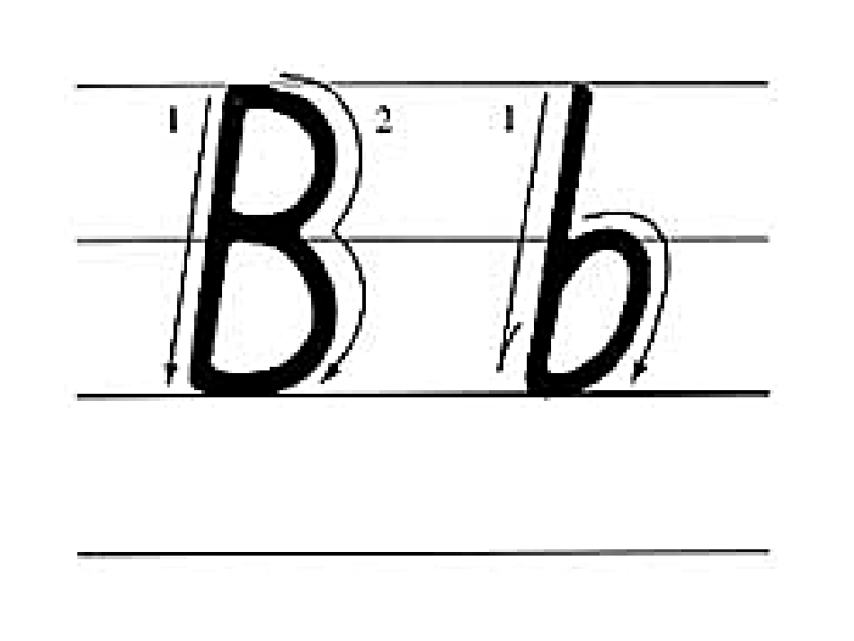 英文字母大小写手写体示范_第3页