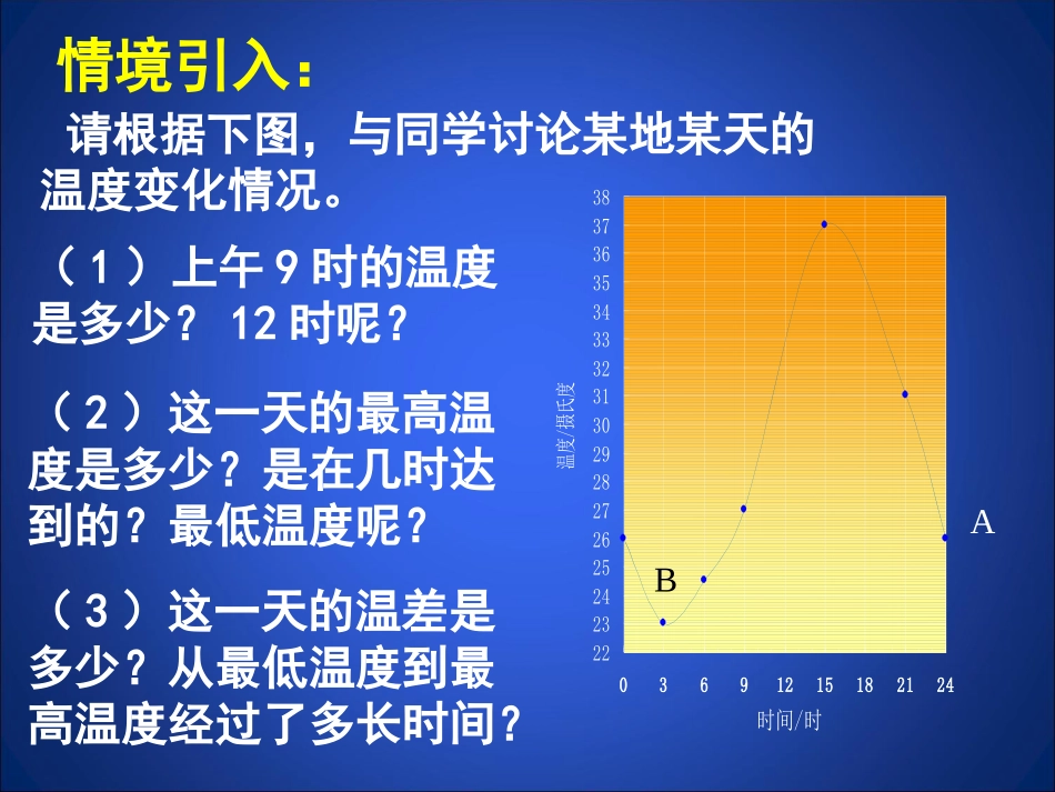用图象表示的变量间关系一_第3页