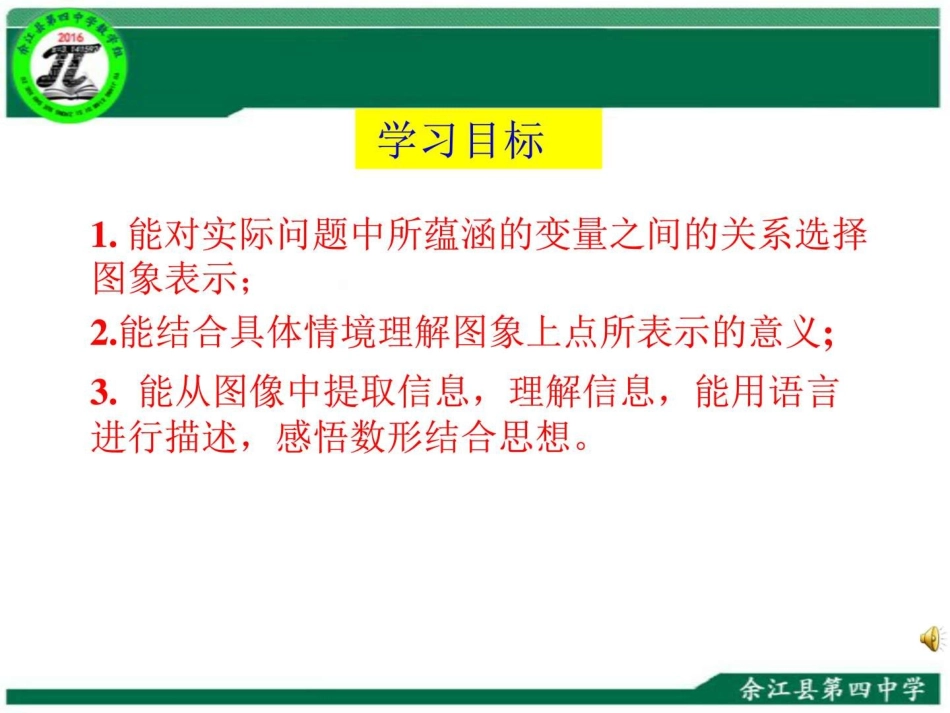 用图像表示的变量间的关系时_第2页
