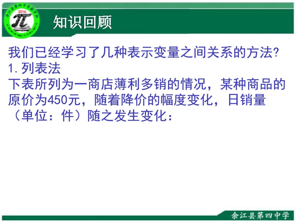 用图像表示的变量间的关系时_第3页