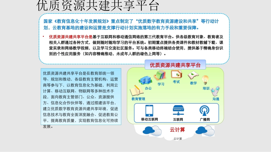 优质资源共建共享区域教育云平台建设方案_第3页