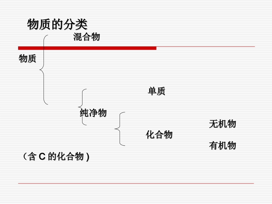 有机化合物的分类_第3页