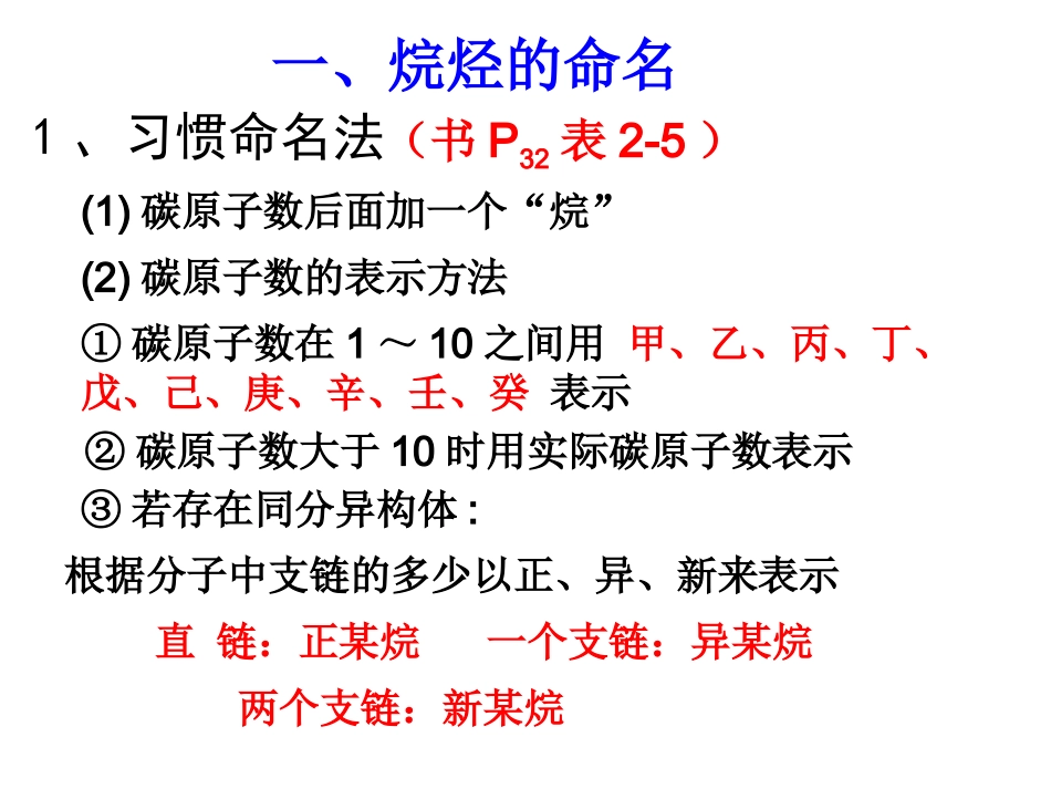 有机化合物的命名_第2页