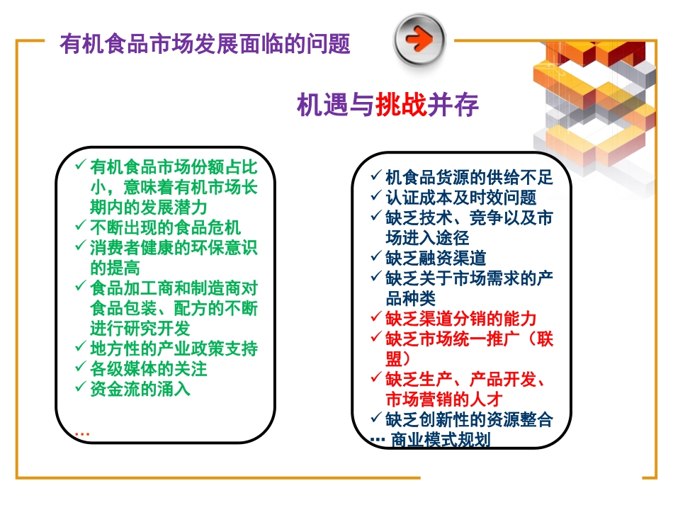 有机食品的营销策略思考_第2页