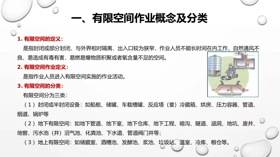 有限空间作业安全手册_第3页